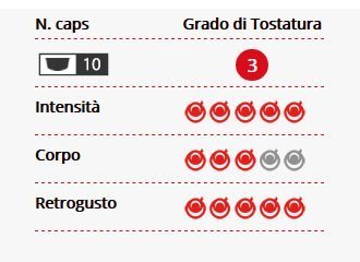 capsules de dosettes de café