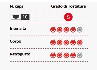 cápsulas de cápsulas de café