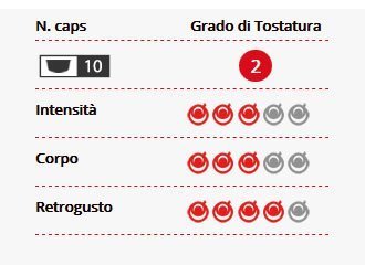 cápsulas de cápsulas de café