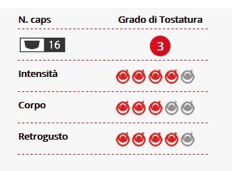 cápsulas de cápsulas de café